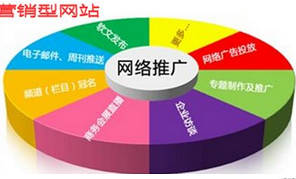 西安網(wǎng)站優(yōu)化公司:怎么提高網(wǎng)站的轉(zhuǎn)化率？